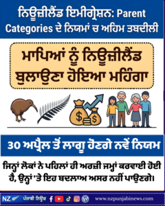 parent visa categories